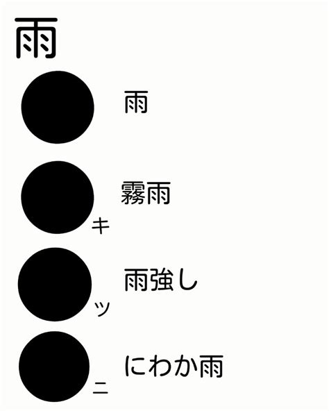 雷電雨|日本式天気記号